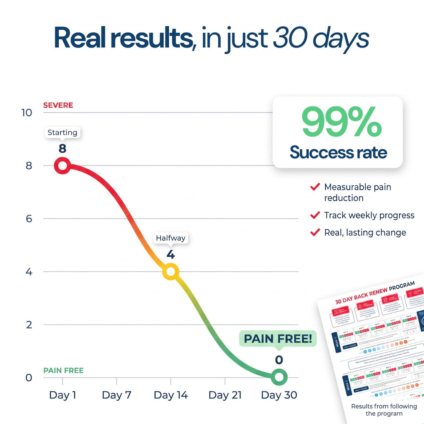 30 Day Sciatic Pain Relief Program